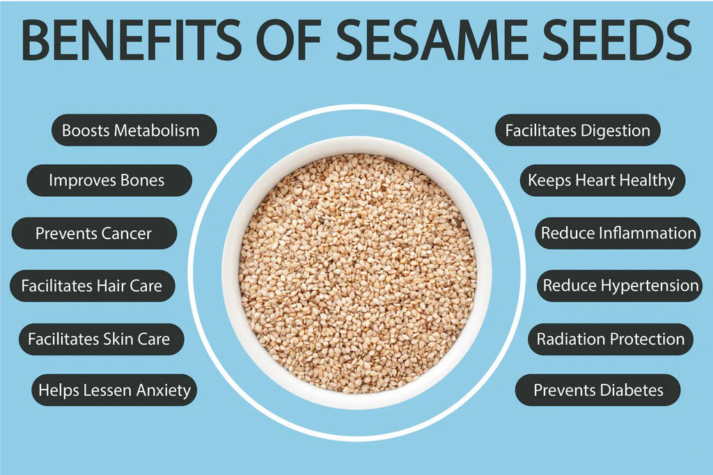 White Sesame Seeds