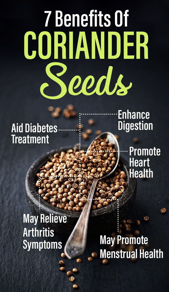 Coriander Seeds