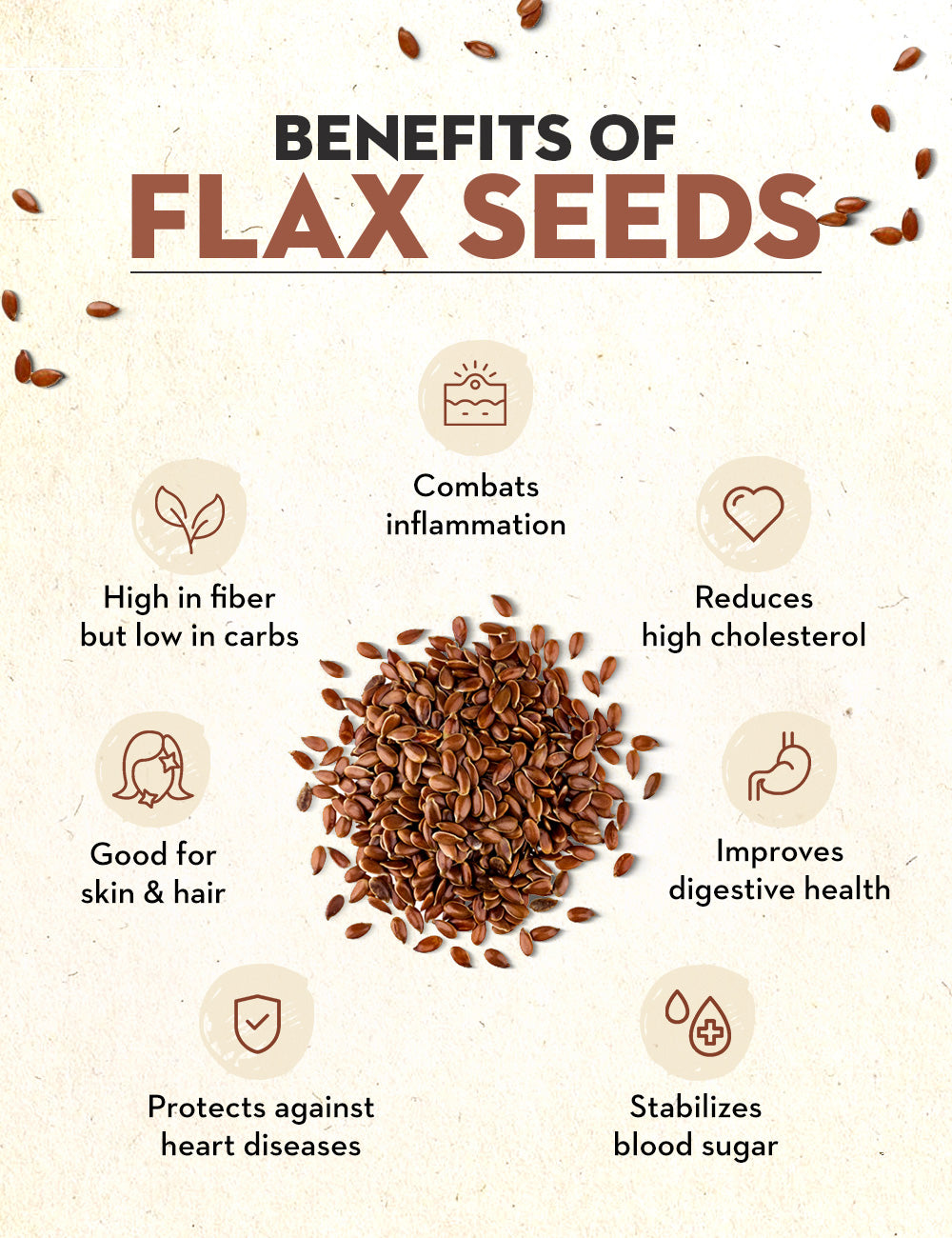 Flax seeds