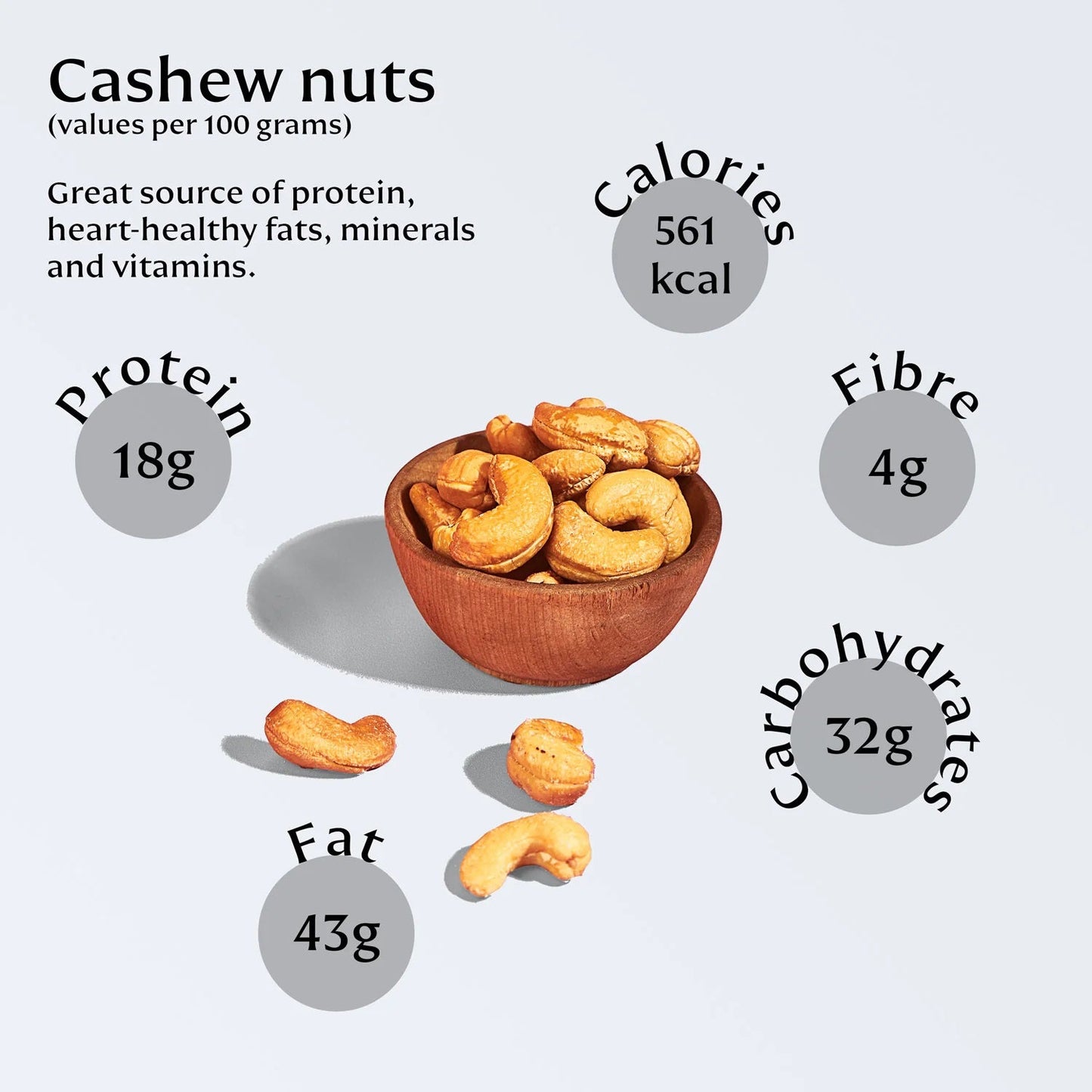 Roasted Cashew Nuts