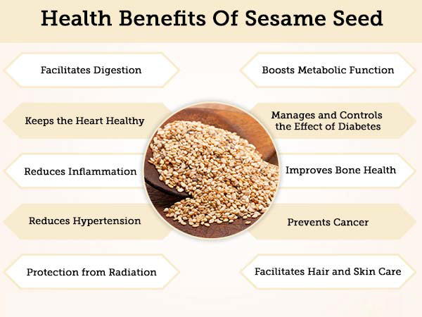 White Sesame Seeds