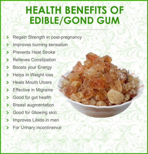 Edible gum