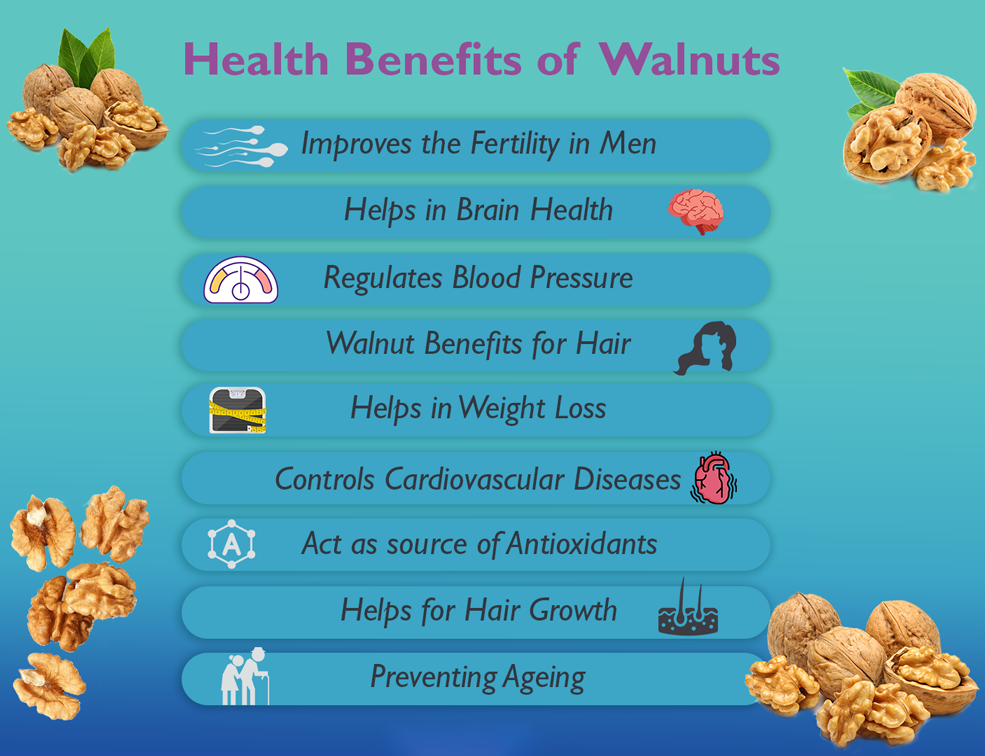 Walnuts