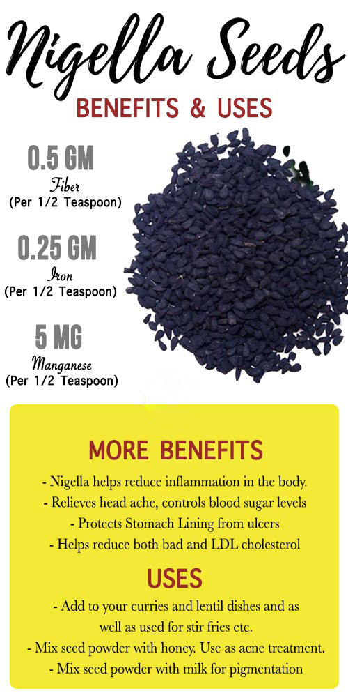 Nigella Seeds