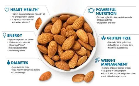 Almonds