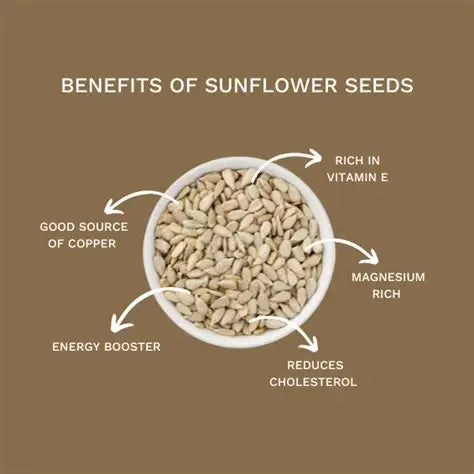 Sun Flowers Seeds Without Shells