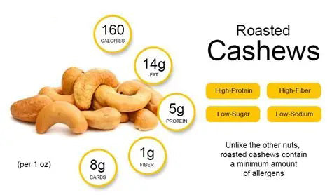 Roasted Cashew Nuts