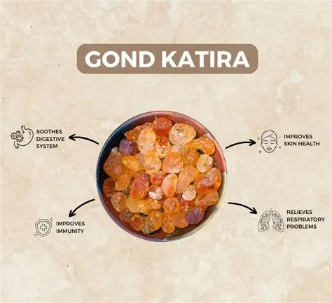 Gond Katira