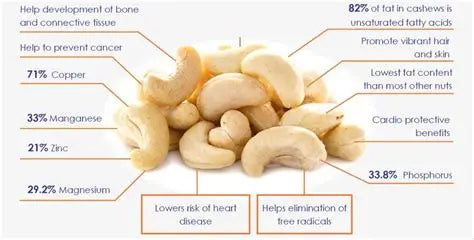 Cashew Nuts