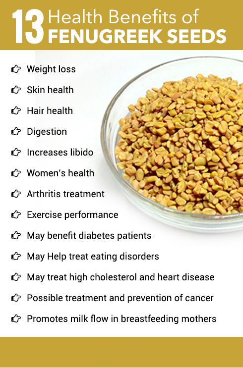 Fenugreek Seeds