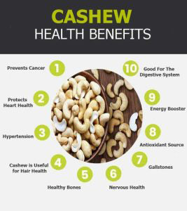 Cashew Nuts
