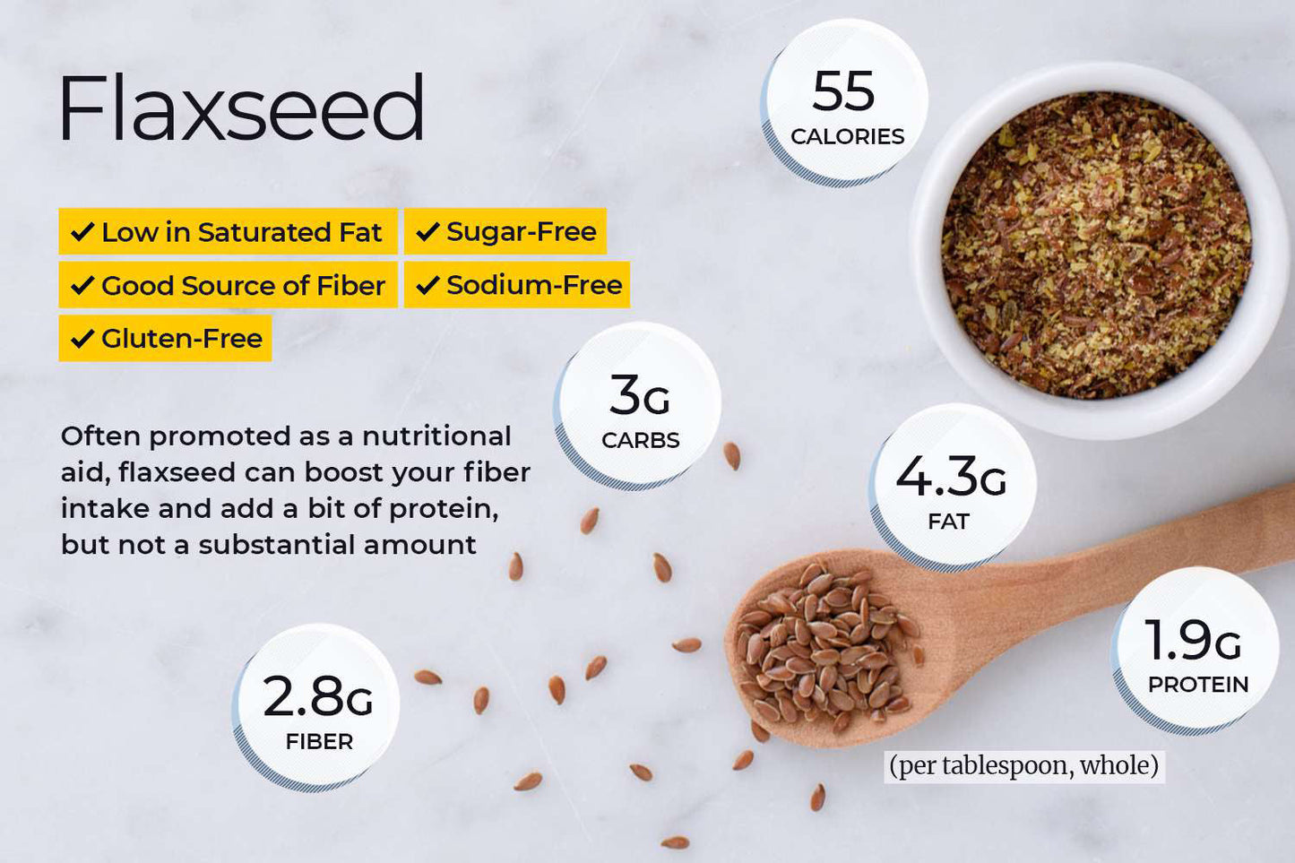 Flax seeds
