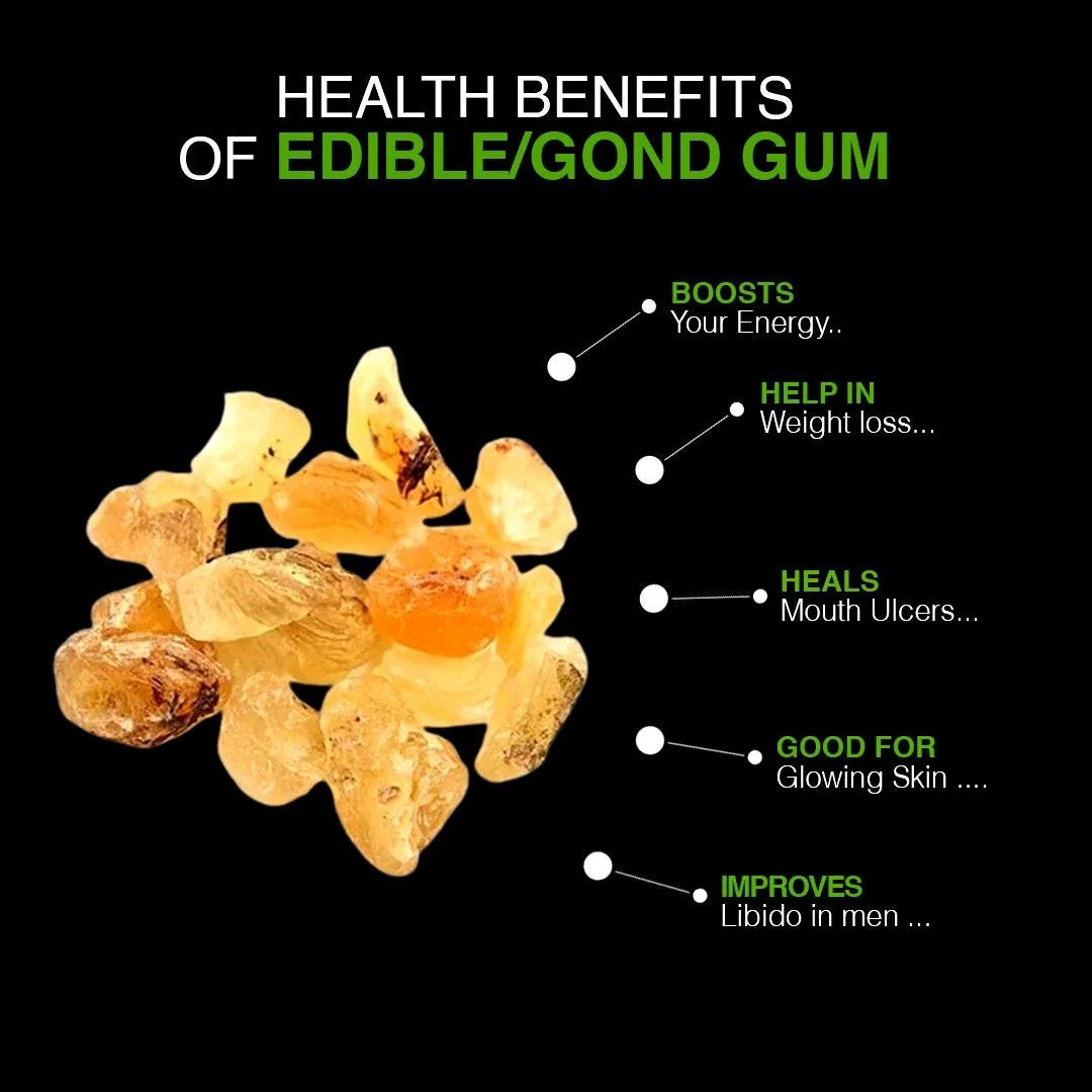 Edible gum