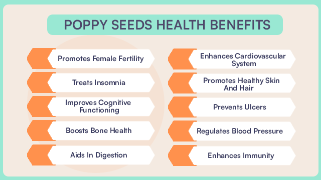 White Poppy Seeds