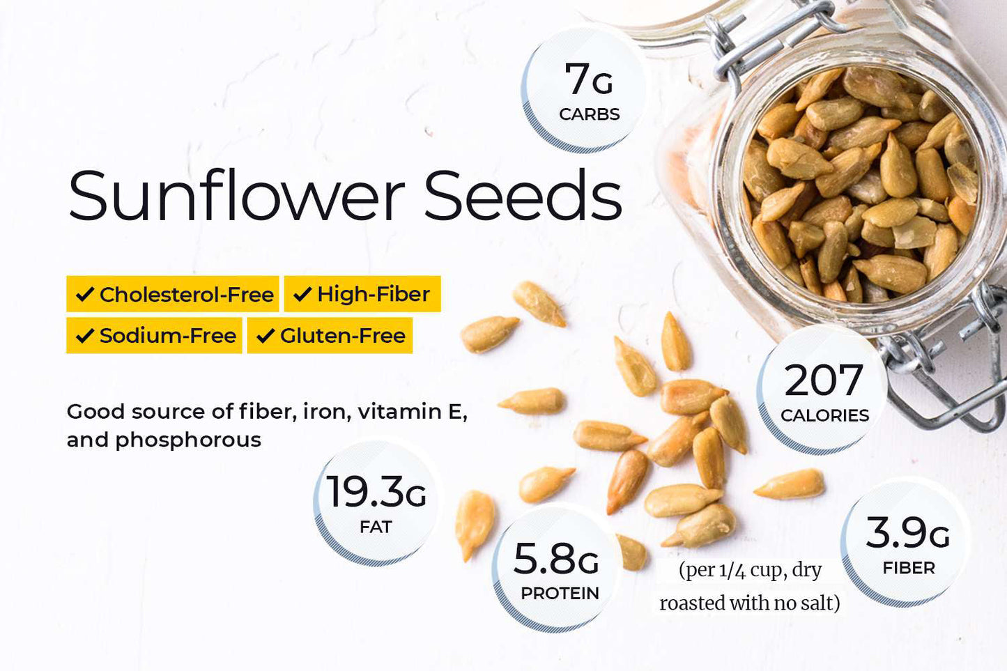 Sun Flowers Seeds Without Shells