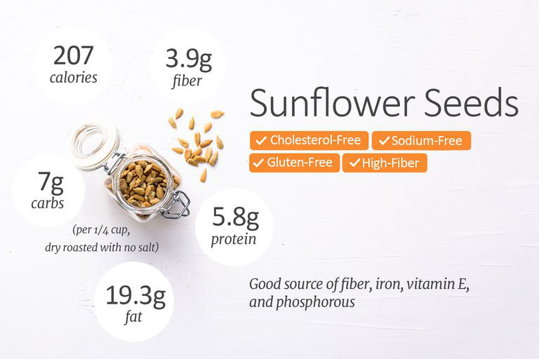 Sun Flowers Seeds Without Shells