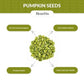 Green Pumpkin Seeds