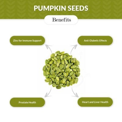 Green Pumpkin Seeds