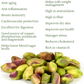 Pistachio Without Shell