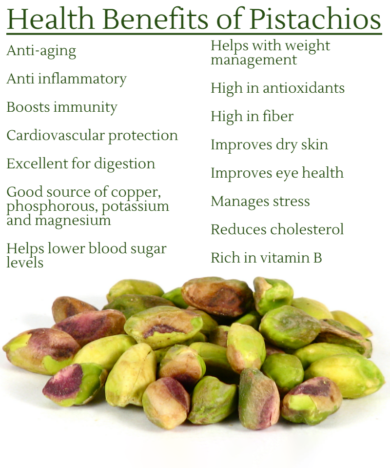 Pistachio Without Shell
