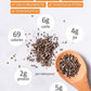 Chia Seeds High in Fiber, Protein & Weight Loss