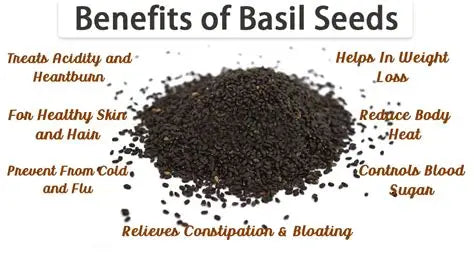 Basil Seeds