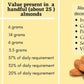 Almonds