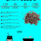 Chia Seeds High in Fiber, Protein & Weight Loss