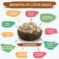Lotus seeds