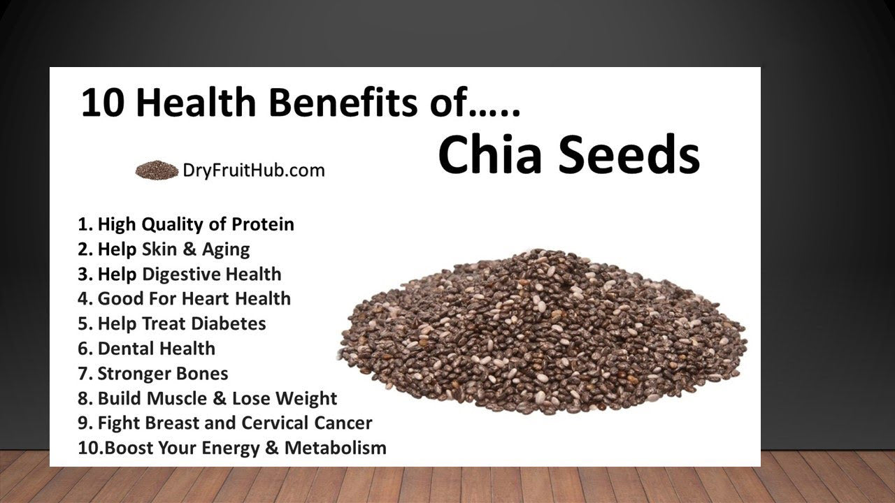 Chia Seeds High in Fiber, Protein & Weight Loss